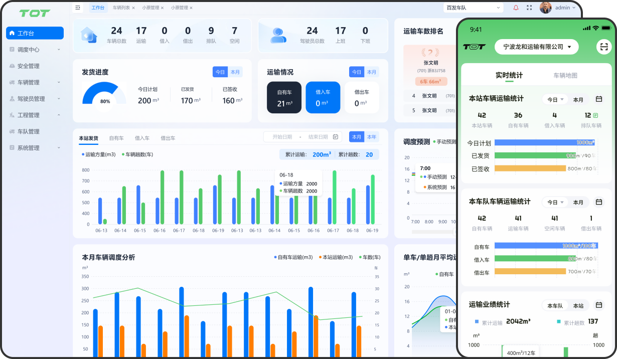 车队长管理